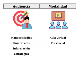 Cursos seguridad de la informacion
