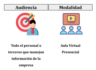 Cursos seguridad informatica